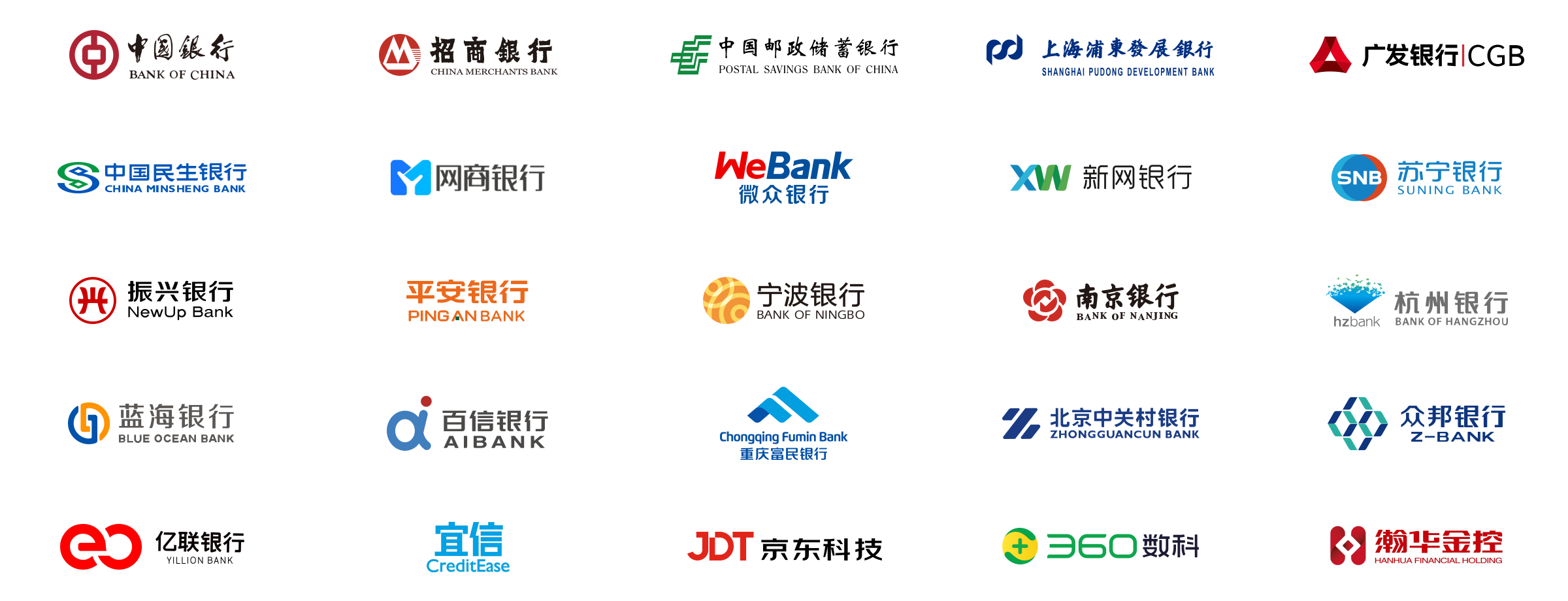 我们合作的金融机构